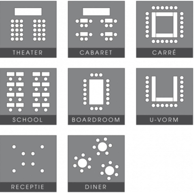 Grafische voorstelling van de verschillende tafelopstellingen voor een evenement: theater, cabaret, carré, school, boardroom, u-vorm, receptie, diner.