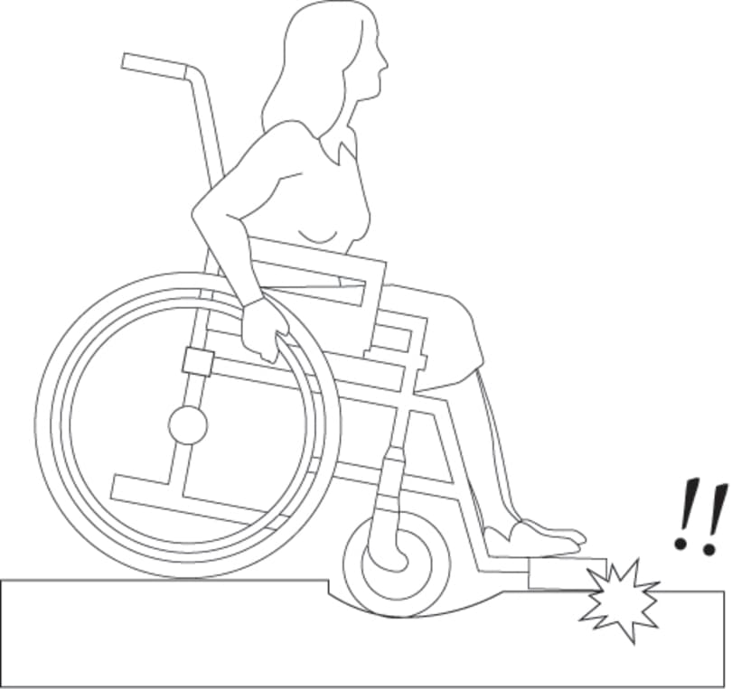 Een rolstoelgebruiker botst met de voetsteun tegen een drempel en zou zo kunnen vallen.